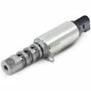 Camshaft adjustment