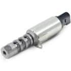 Camshaft adjustment